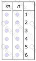 GMAT question answer